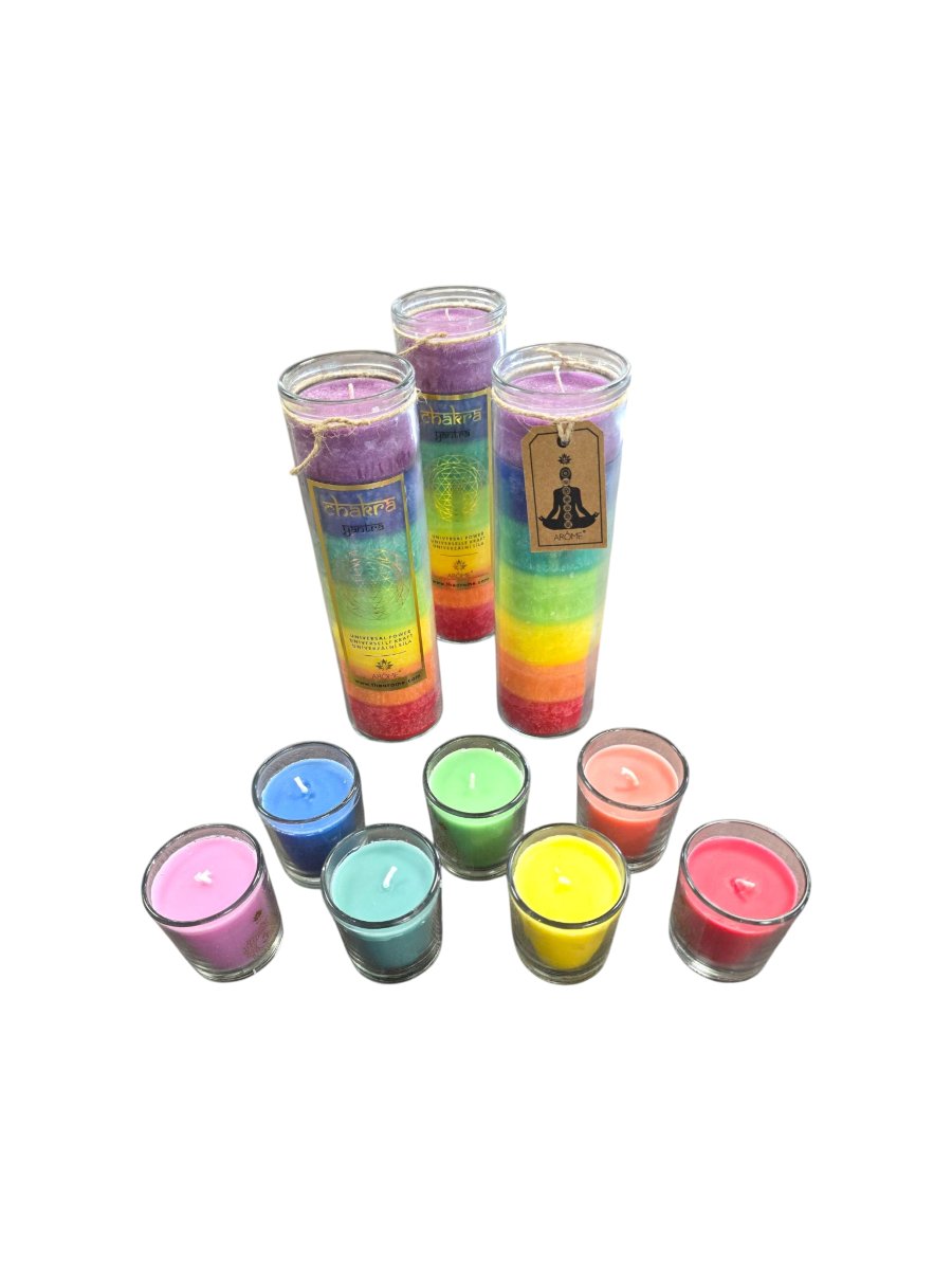 Chakra